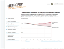 Tablet Screenshot of metropop.eu